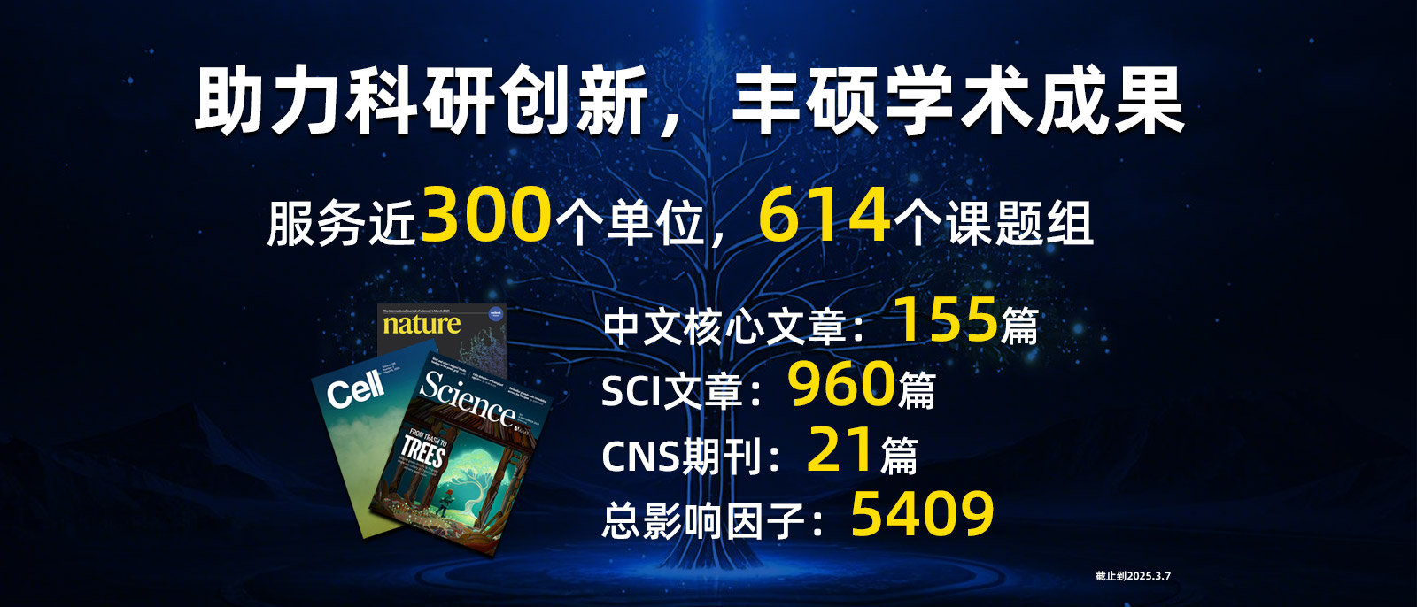 主力科研創(chuàng)新，豐碩學(xué)術(shù)成果